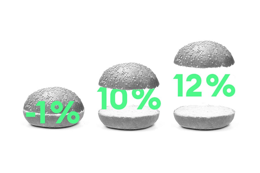 Comparaison des performances : qu'est-ce qu'un bon rendement ?